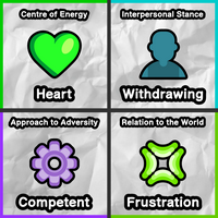 profile_Heart Withdrawing Competent Frustration