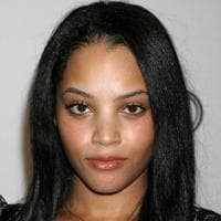 Bianca Lawson тип личности MBTI image