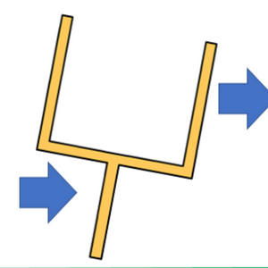 Moving The Goalpost MBTI Personality Type image