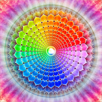Chakra MBTI Personality Type image