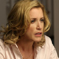 Lynette Scavo MBTI Personality Type image