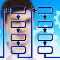 Systematic (intuitives) MBTI Personality Type image