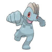 Machop (Wanriky) MBTI Personality Type image