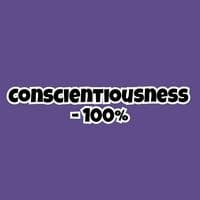 profile_Conscientiousness - 100%