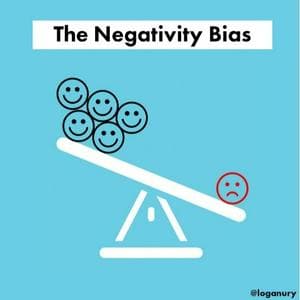 Negativity Bias MBTI Personality Type image