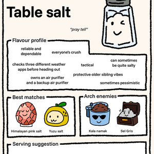 profile_Table salt
