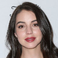 Adelaide Kane MBTI -Persönlichkeitstyp image