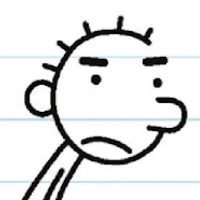 Rodrick Heffley mbti kişilik türü image