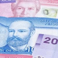 Chilean Peso (CLP) MBTI Personality Type image