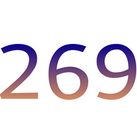 269 MBTI Personality Type image
