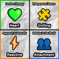 profile_Heart Uniting Reactive Attachment