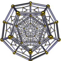 profile_120-cell
