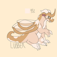Lubber MBTI Personality Type image