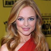 Heather Graham MBTI Personality Type image