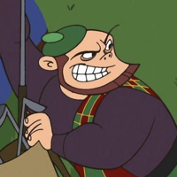 Duff Killigan typ osobowości MBTI image