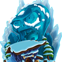 Frostbite Caves MBTI Personality Type image