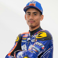 profile_Hafizh Syahrin Abdullah