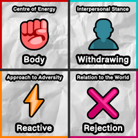 profile_Body Withdrawing Reactive Rejection