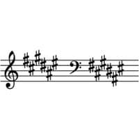 profile_F-sharp major scale