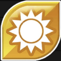 Solar Class MBTI Personality Type image