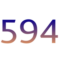 594 MBTI Personality Type image