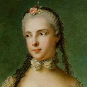 Isabella of Parma MBTI Personality Type image