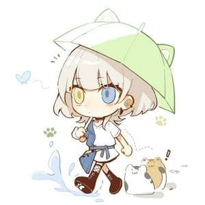 雪雨ネコ様 MBTI Personality Type image