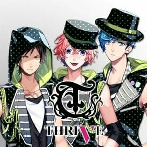 THRIVE MBTI Personality Type image