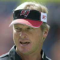 Jon Gruden MBTI Personality Type image