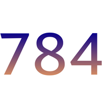 784 MBTI Personality Type image