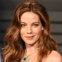 Michelle Monaghan type de personnalité MBTI image