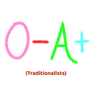 profile_O-A+ (Traditionalists)
