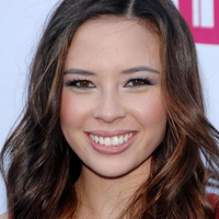 Malese Jow тип личности MBTI image