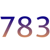 783 MBTI Personality Type image