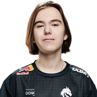 Danil "donk" Kryshkovets's MBTI Personality Type image