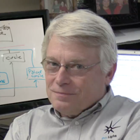 Robert C. Martin MBTI Personality Type image