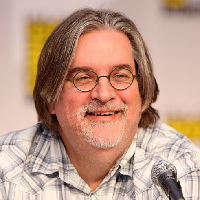 Matt Groening tipe kepribadian MBTI image
