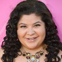 Raini Rodriguez MBTI Personality Type image