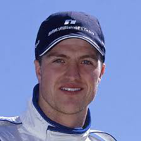 Ralf Schumacher MBTI Personality Type image