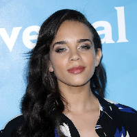 Hannah John-Kamen tipo de personalidade mbti image