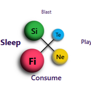 MF-Fi/Si-SC/P(B) MBTI Personality Type image