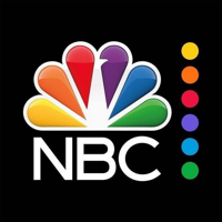 NBC тип личности MBTI image