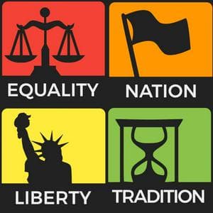 ENLT MBTI Personality Type image
