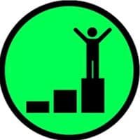 Self‐Serving Bias MBTI Personality Type image