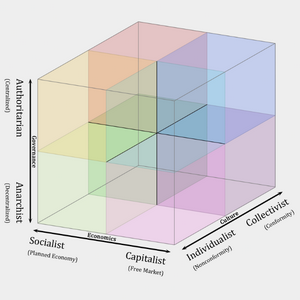 profile_Centrist