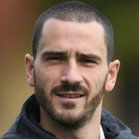 profile_Leonardo Bonucci