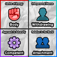 profile_Body Withdrawing Competent Attachment