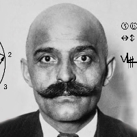 profile_G.I. Gurdjieff