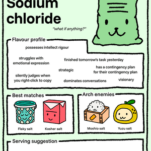 profile_Sodium chloride