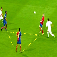 profile_Tiki Taka (style of play)